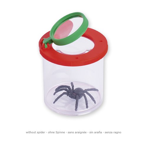 Magnifying box